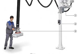 Special Lifting and Carrrying Systems