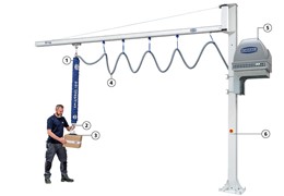 Special Lifting and Carrrying Systems