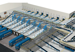 Special Conveyor Projects