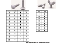 Plastic Connection Elements