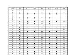 Plastic Connection Elements