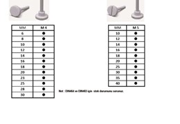 Plastic Connection Elements