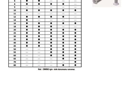 Plastic Connection Elements