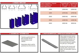 Heavy Duty Rack Systems